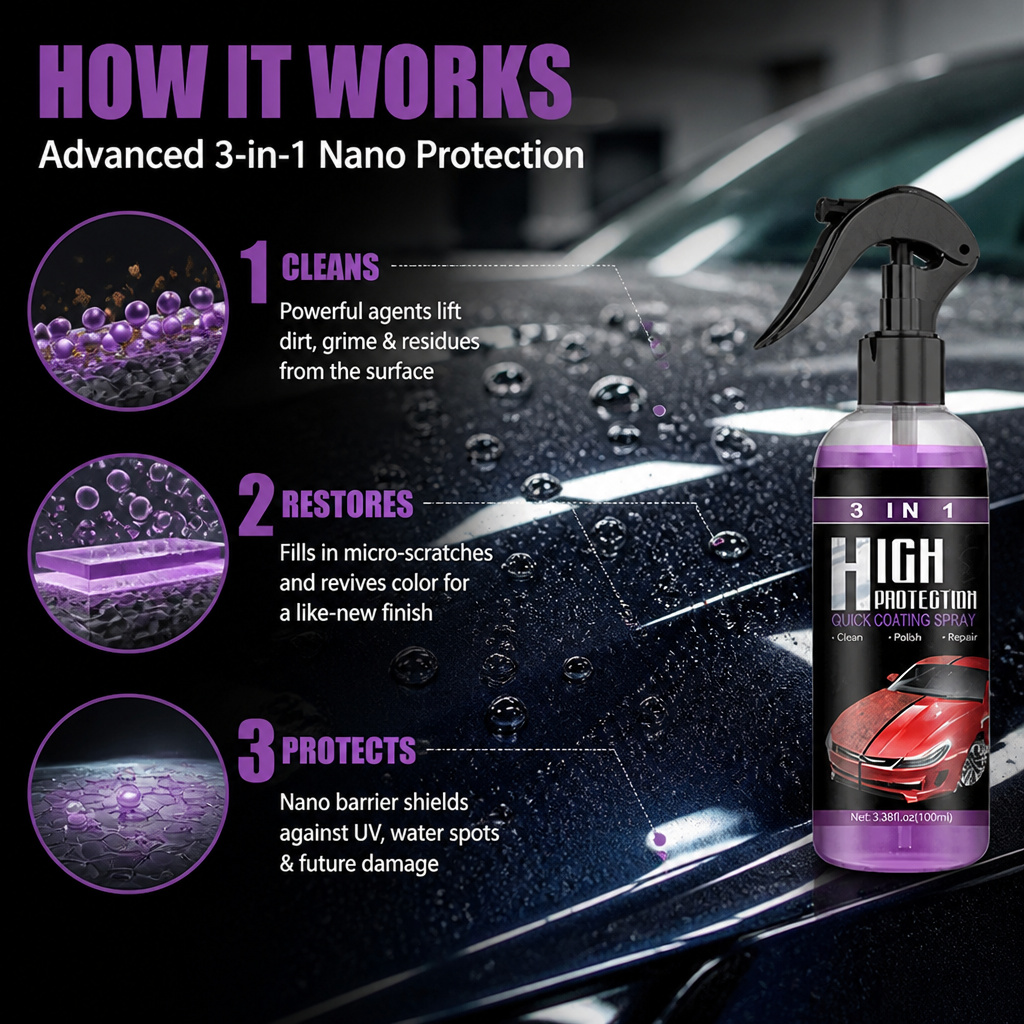 LustreGuard™ — Instantly Restore and Shield Your Ride with Mirror-Like Brilliance