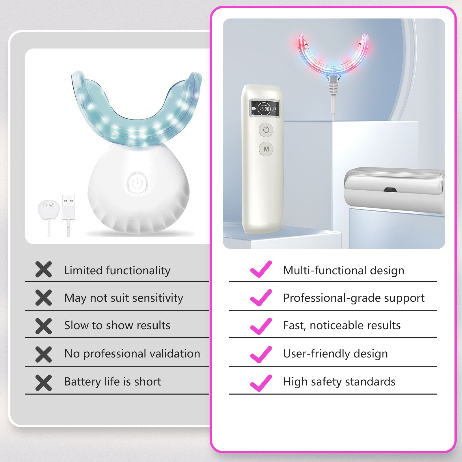 Gentle Gum Care Device with Red and Blue Light Therapy