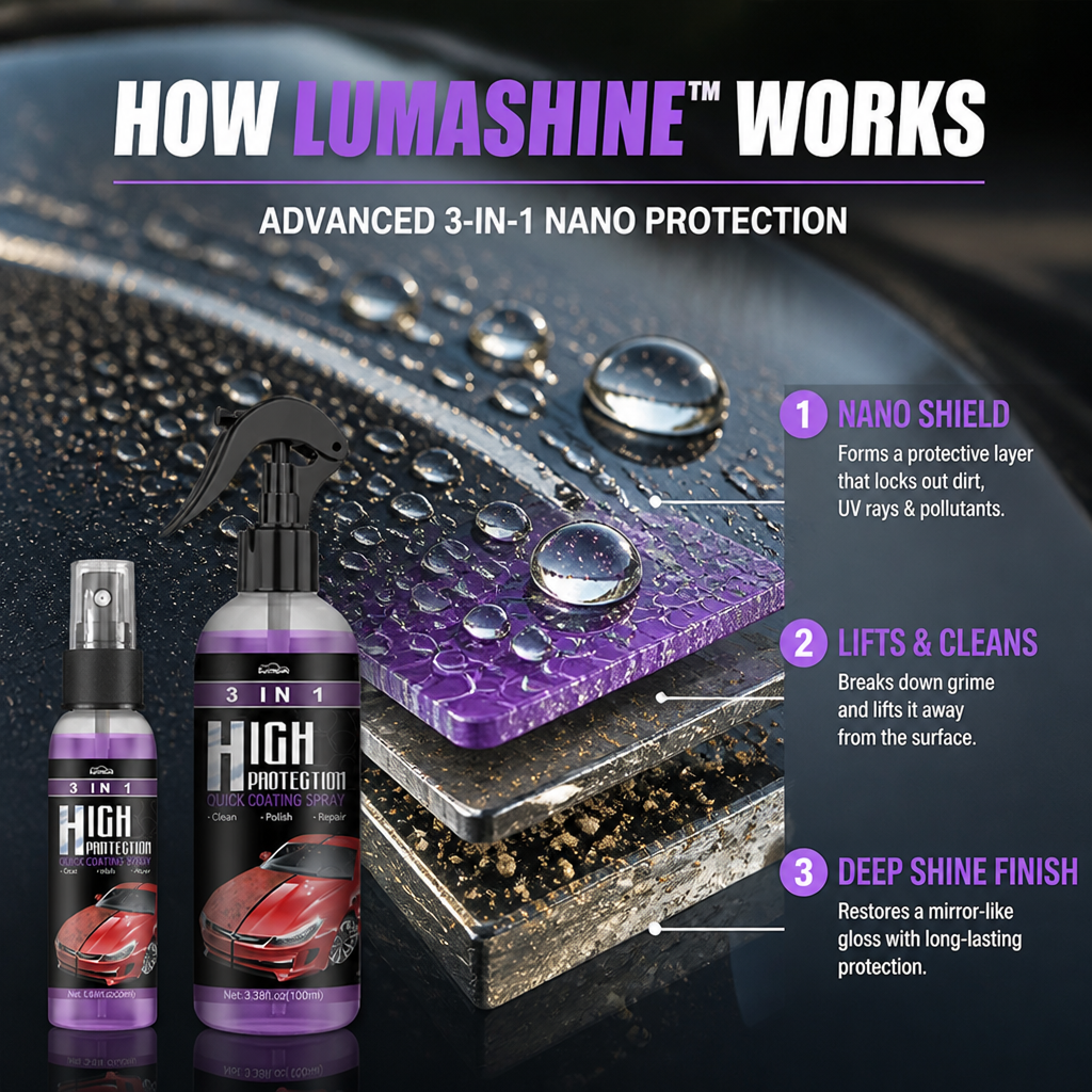 LumaShine™ — Unlock a Mirror-Like Glow That Turns Heads Instantly