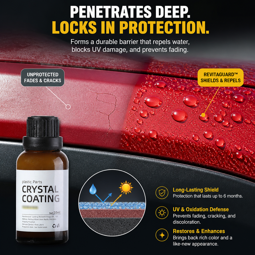 RevitaGuard™ — Bring Your Car’s Plastics Back From Dull to Dazzling for Months