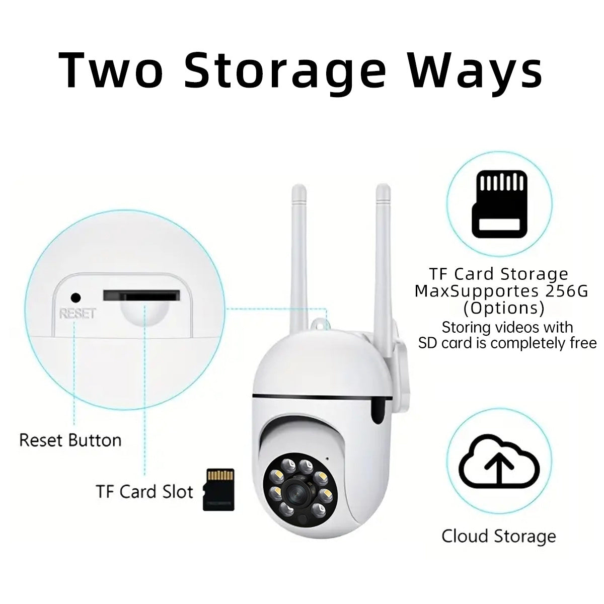 2.4 GHz PTZ WiFi Security Camera