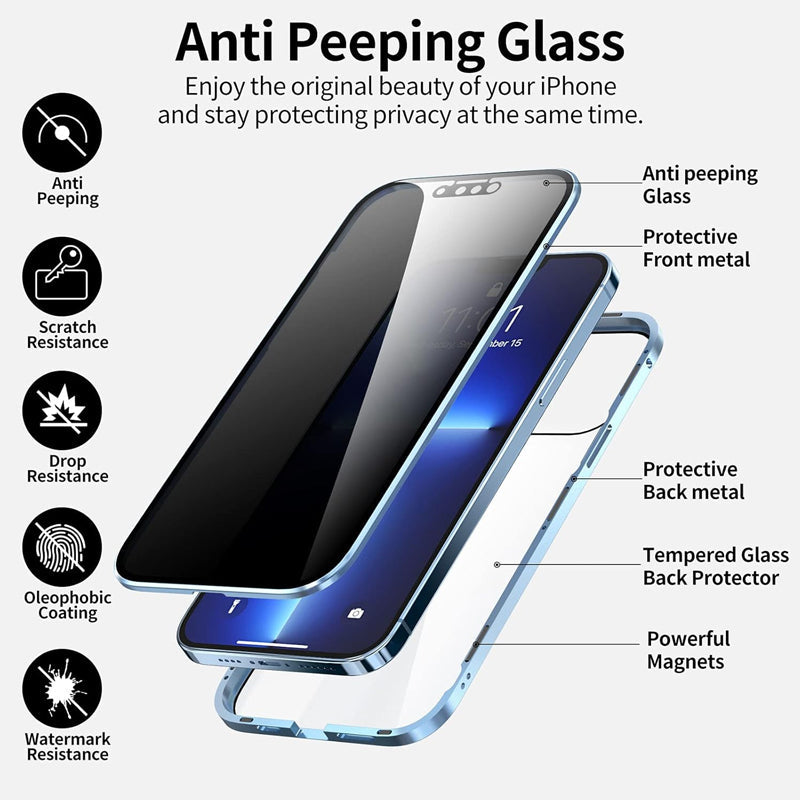 Durable Protection and Privacy for Your iPhone