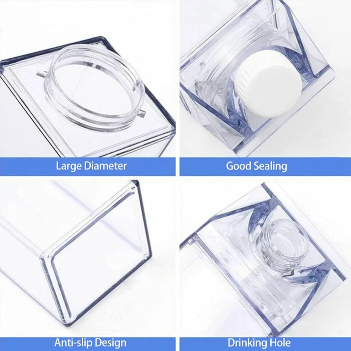 SafeSip — Enjoy Worry-Free Travel Without Wet Surprises!