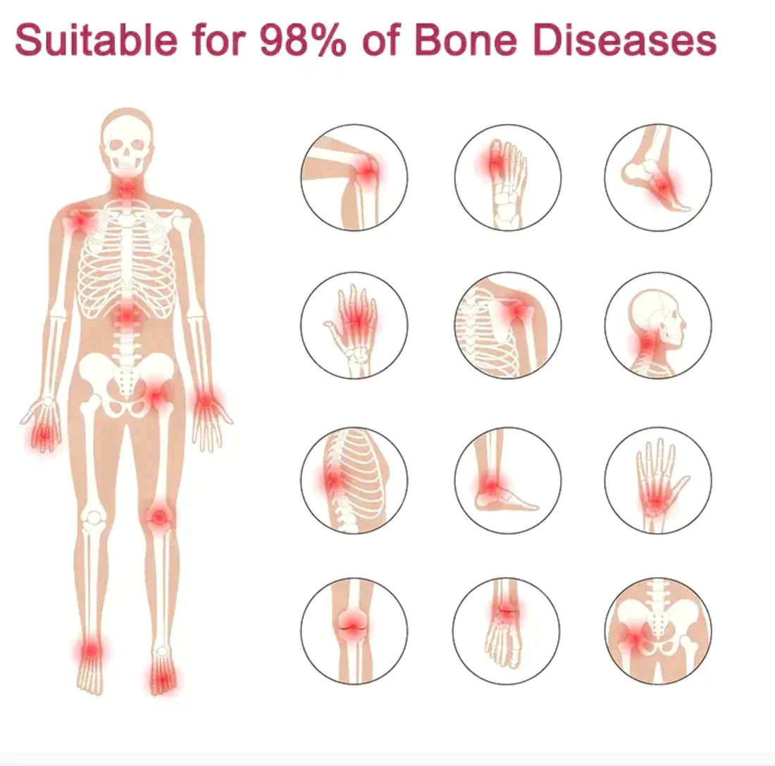 ArthriEase™ — Unlock Effortless Movement and Wave Goodbye to Pain Fast