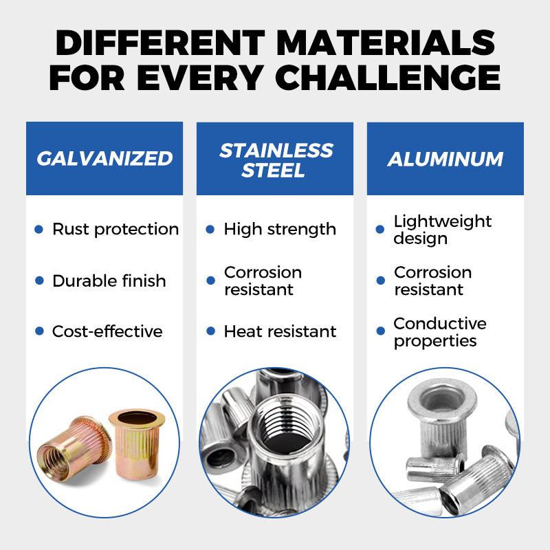 Strong Surface Connector for Secure and Unshakeable Projects