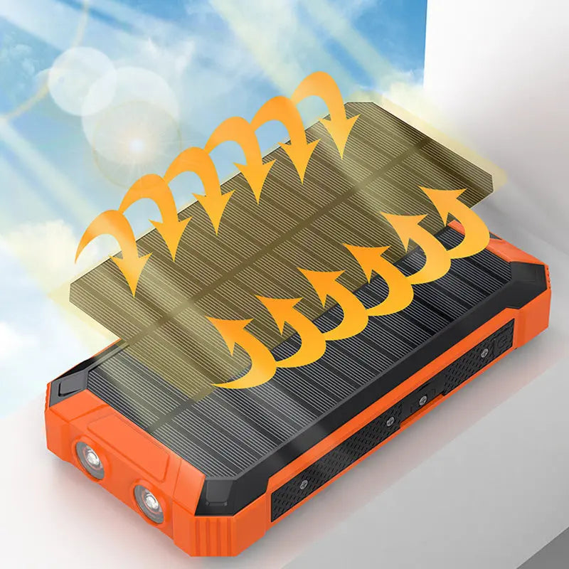 RadiantCharge – Never a Dead Battery Again, Always Full Power for Your Adventure!