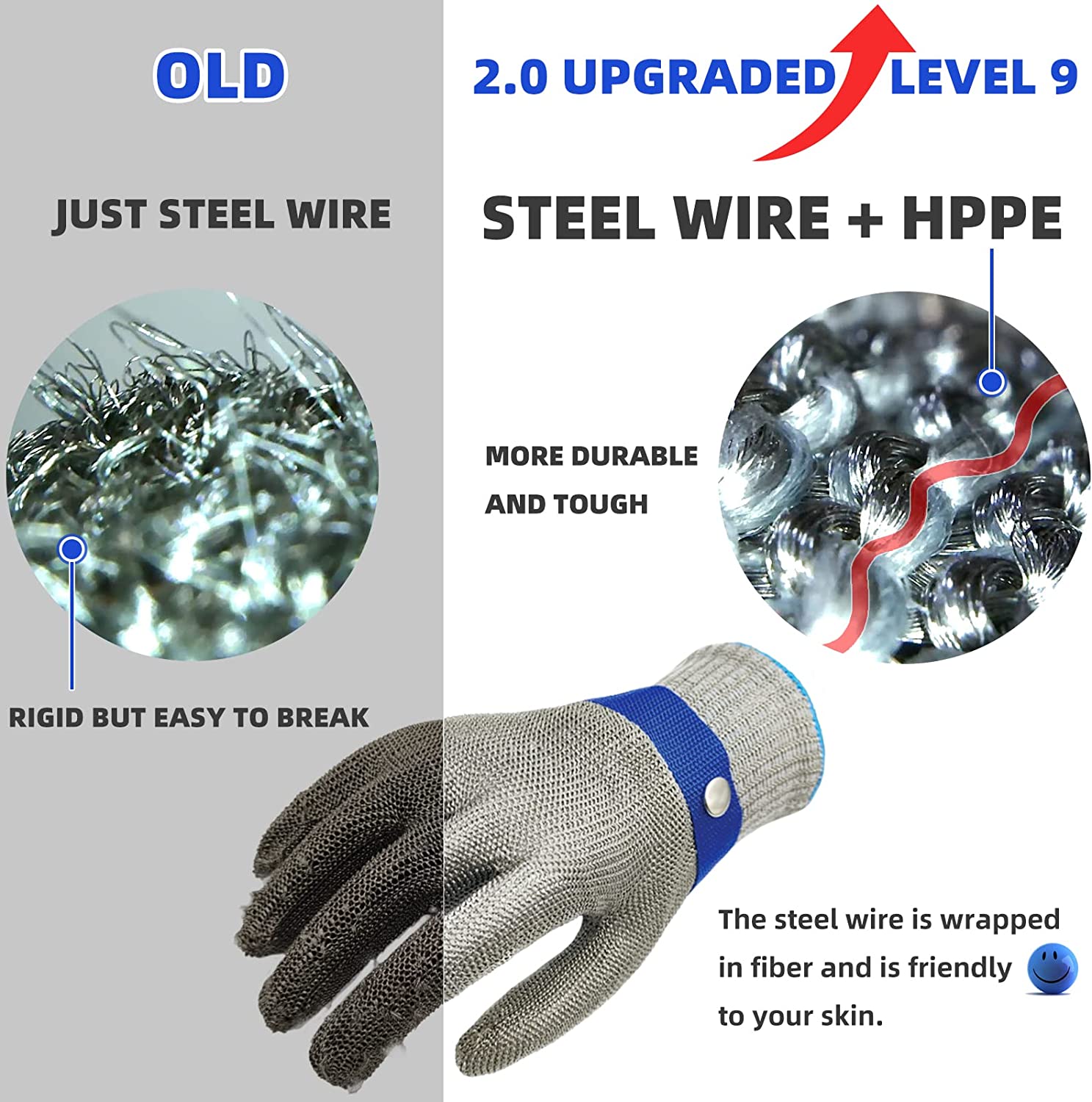 Stainless Steel Cut-Resistant Glove for Food Safety