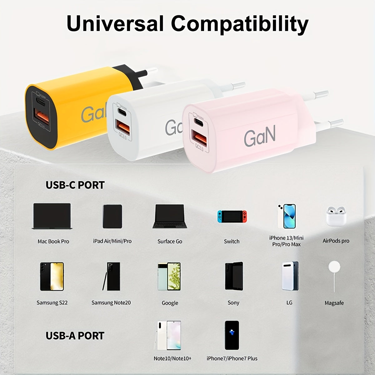 30W Dual-Port USB-C Charger with GaN Technology