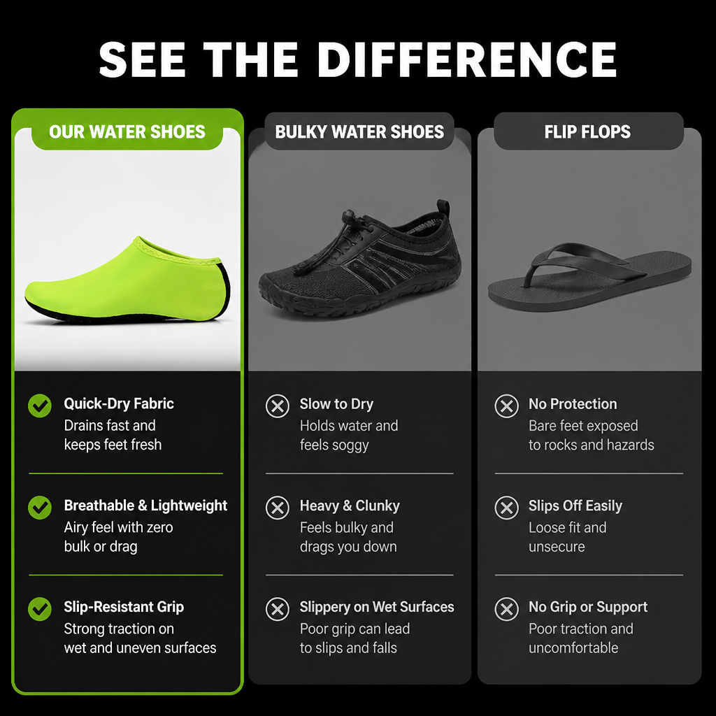 TorrentTrek™ — Slip On, Grip Wet Rock, and Skip the Soggy Sneakers