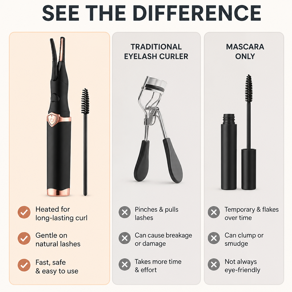 LuxeLash™ — Wake Up Every Room with Irresistible, Damage-Free Lash Curls