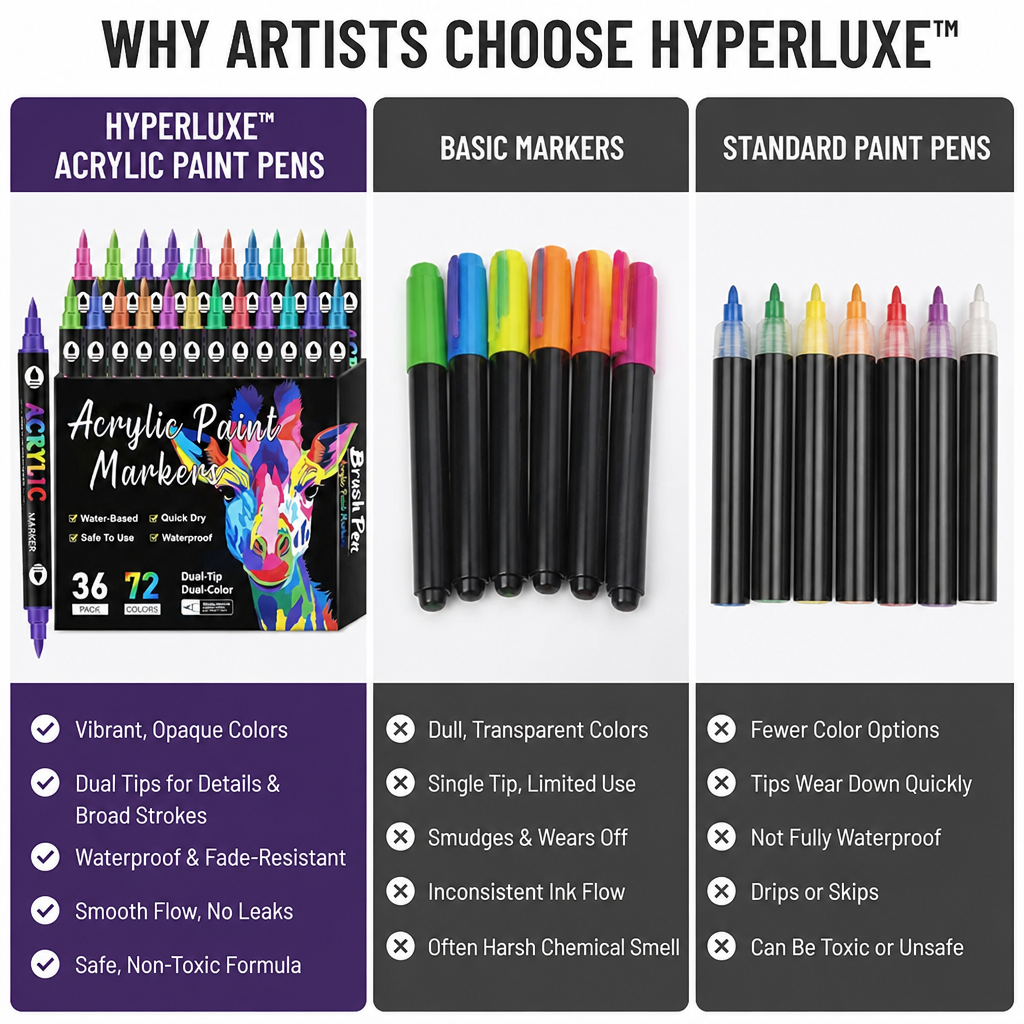 HyperLuxe™ Acrylic Paint Pens — Ignite Your Creativity with Bold, Lasting Colors That Never Fade