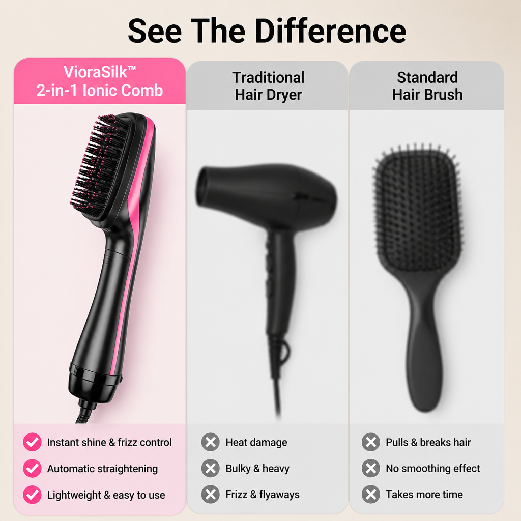 VioraSilk™ 2-in-1 Ionic Comb — Effortless Shine and Silky Smooth Hair Every Day