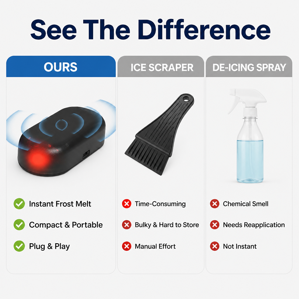 FrostFreeze™ — Beat Morning Frost Instantly and Start Every Drive Warm and Clear