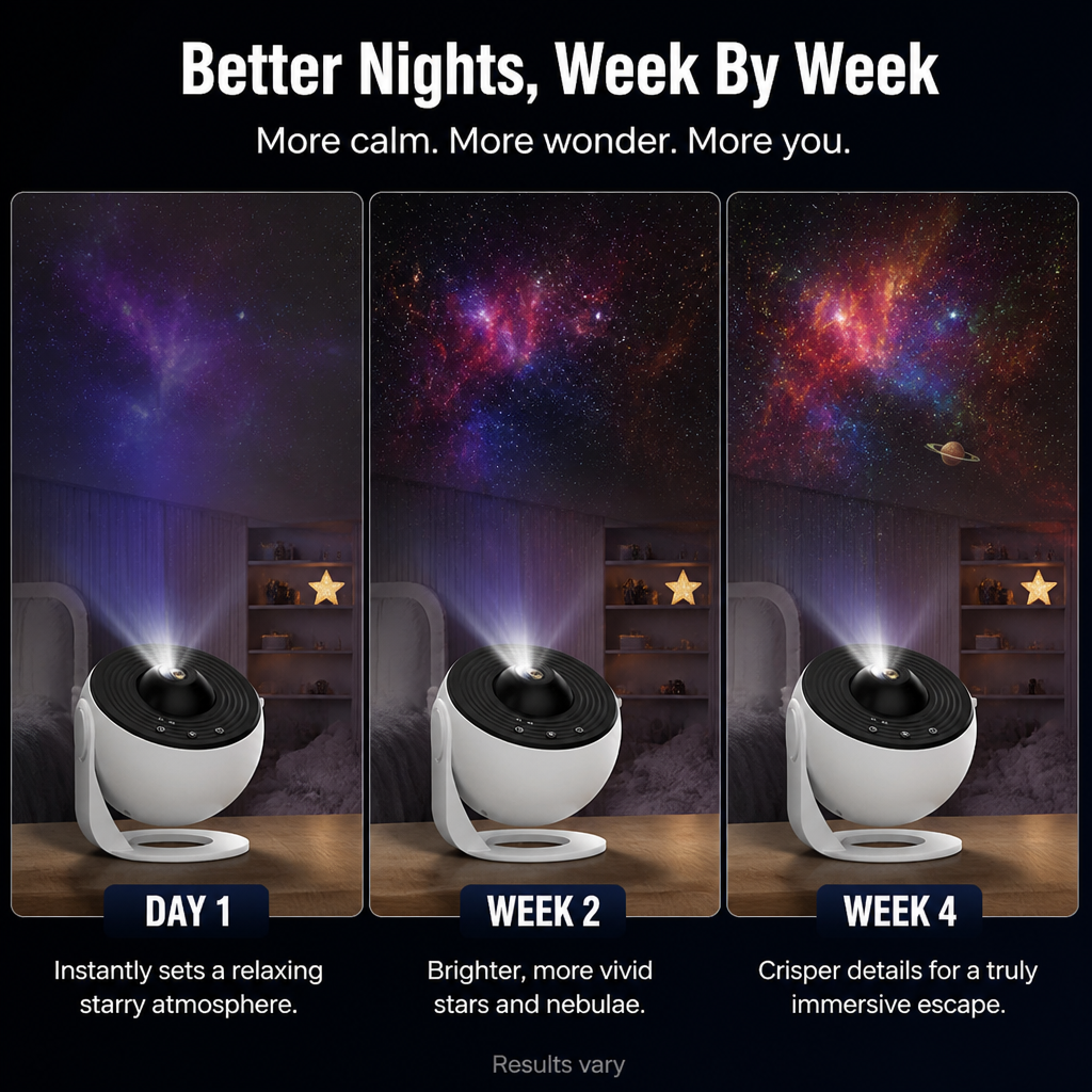 LumaDream™ — Transform Your Night into a Soothing Cosmic Escape