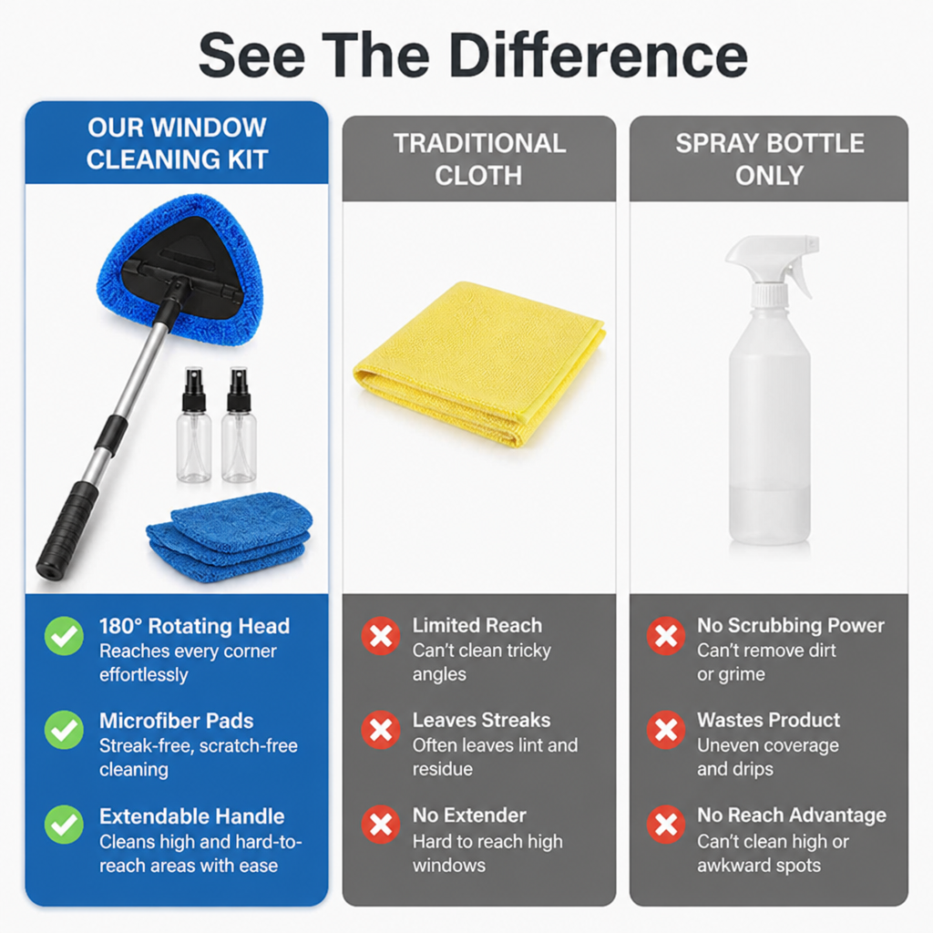 PanoramaShine™ — Reach Every Corner for Crystal-Clear, Scratch-Free Sparkle