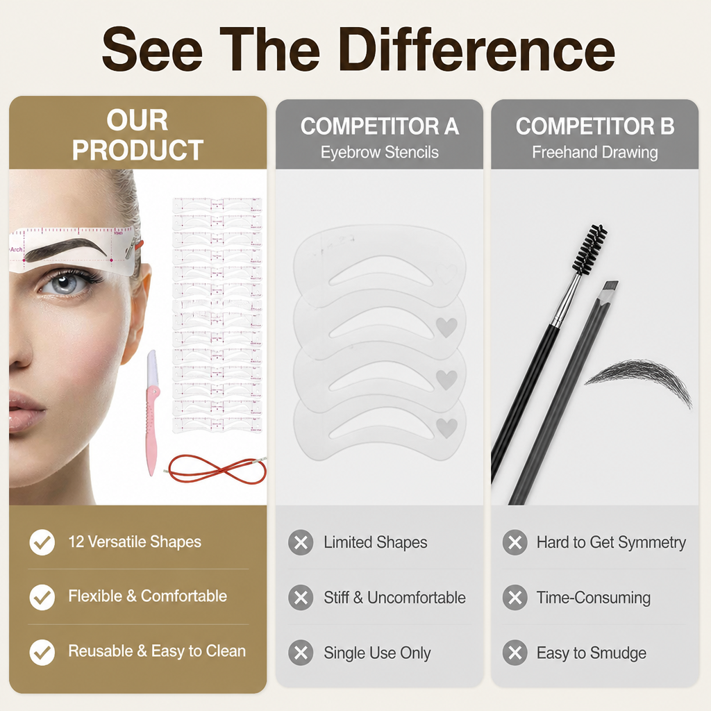 ArdentArch™ — Unlock Bold, Balanced Brows That Command Every Room