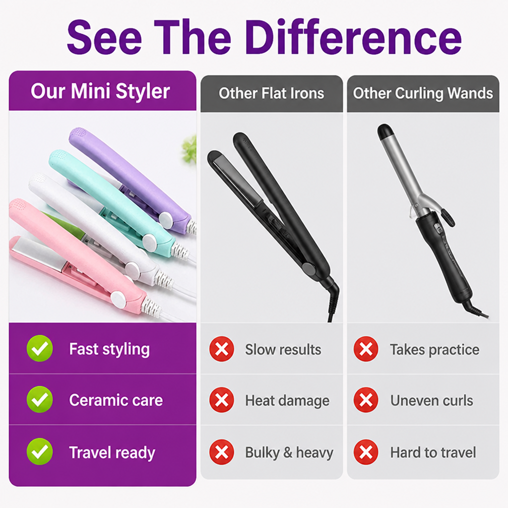 VioraLux™ Mini Styler — Salon-Perfect Hair That Turns Heads Everywhere You Go