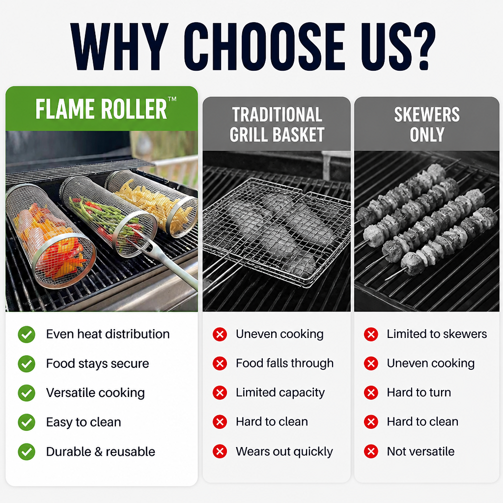 FlameRoller™ — Master Every Grill Bite with Effortless Flavor and Zero Loss
