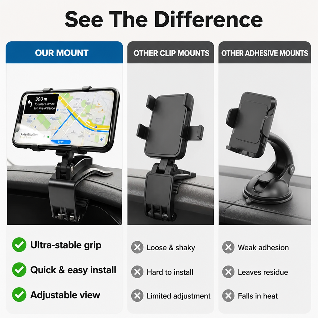 GripDrive™ — Keep Your Phone Rock-Solid for Safer, Stress-Free Driving