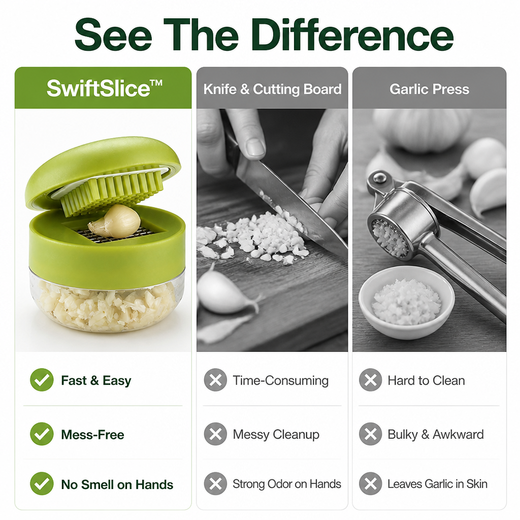 SwiftSlice™ — Crush Garlic Fast Without the Mess or Smell Every Time