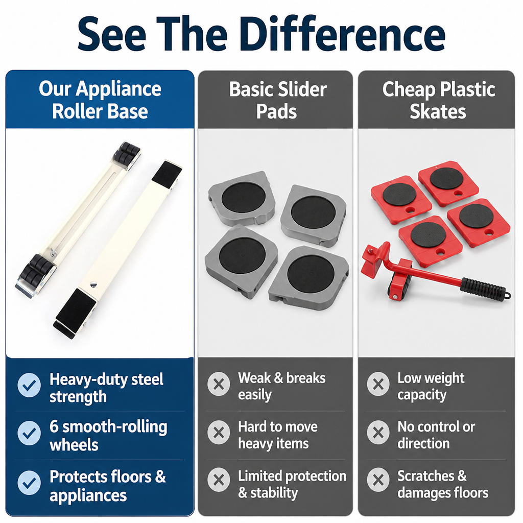 VeloLift™ — Glide Heavy Appliances Effortlessly Without Breaking Your Back or Scratching Floors