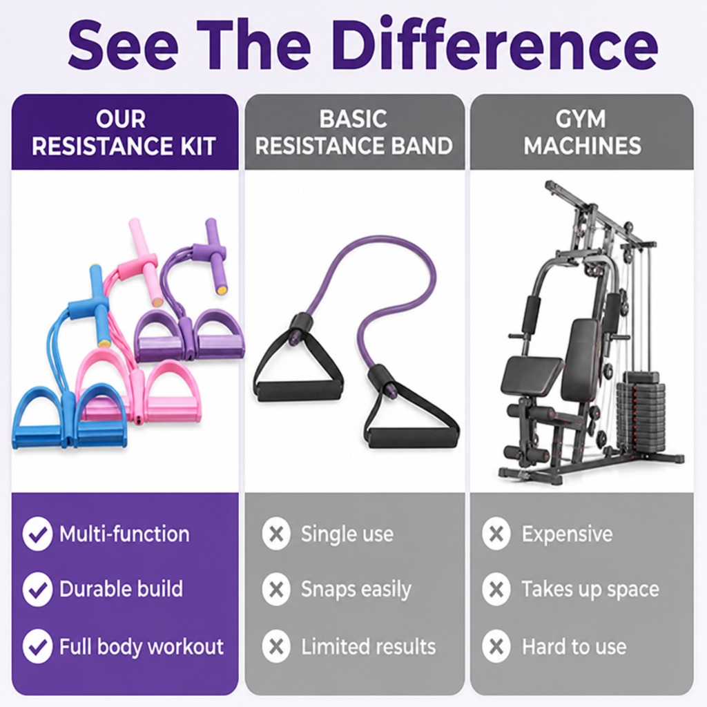 PulseCore™ — Sculpt Every Muscle Fast and Own Your Confidence Without the Gym