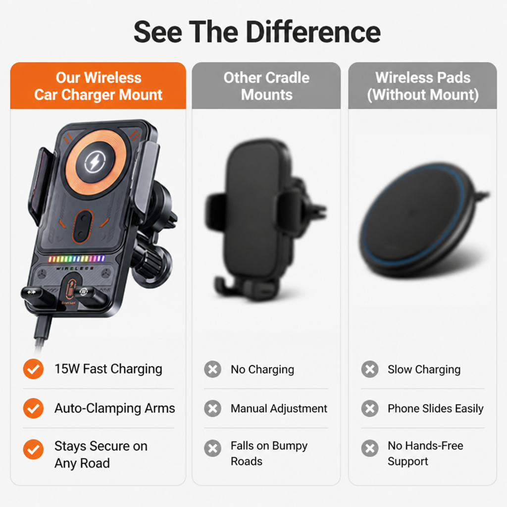 DriveLuxe™ — Stay Powered and Locked In for Stress-Free, Safe Driving Every Mile