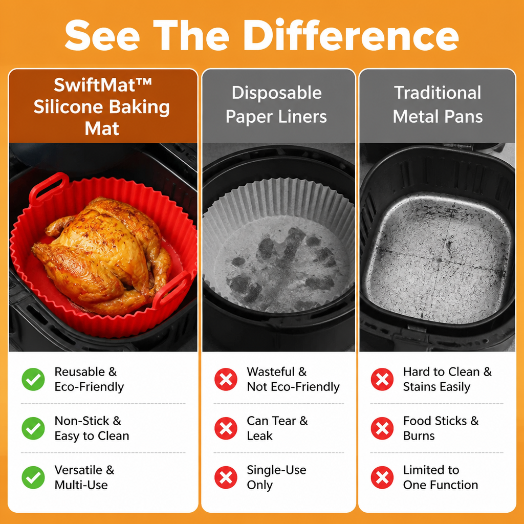 SwiftMat™ — Slash Cleanup Time and Savor Every Mess-Free Meal