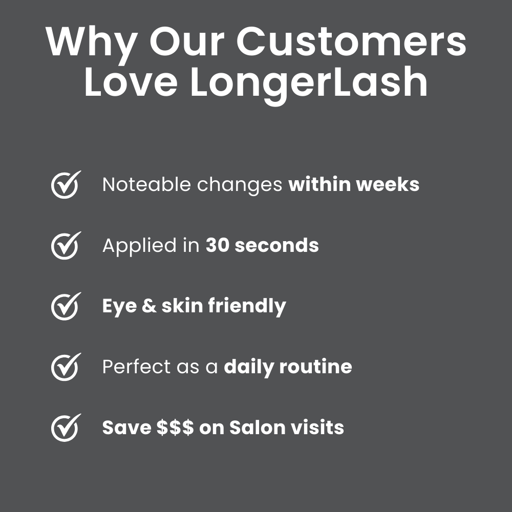 LongerLash | Serum for naturally longer and thicker eyelashes