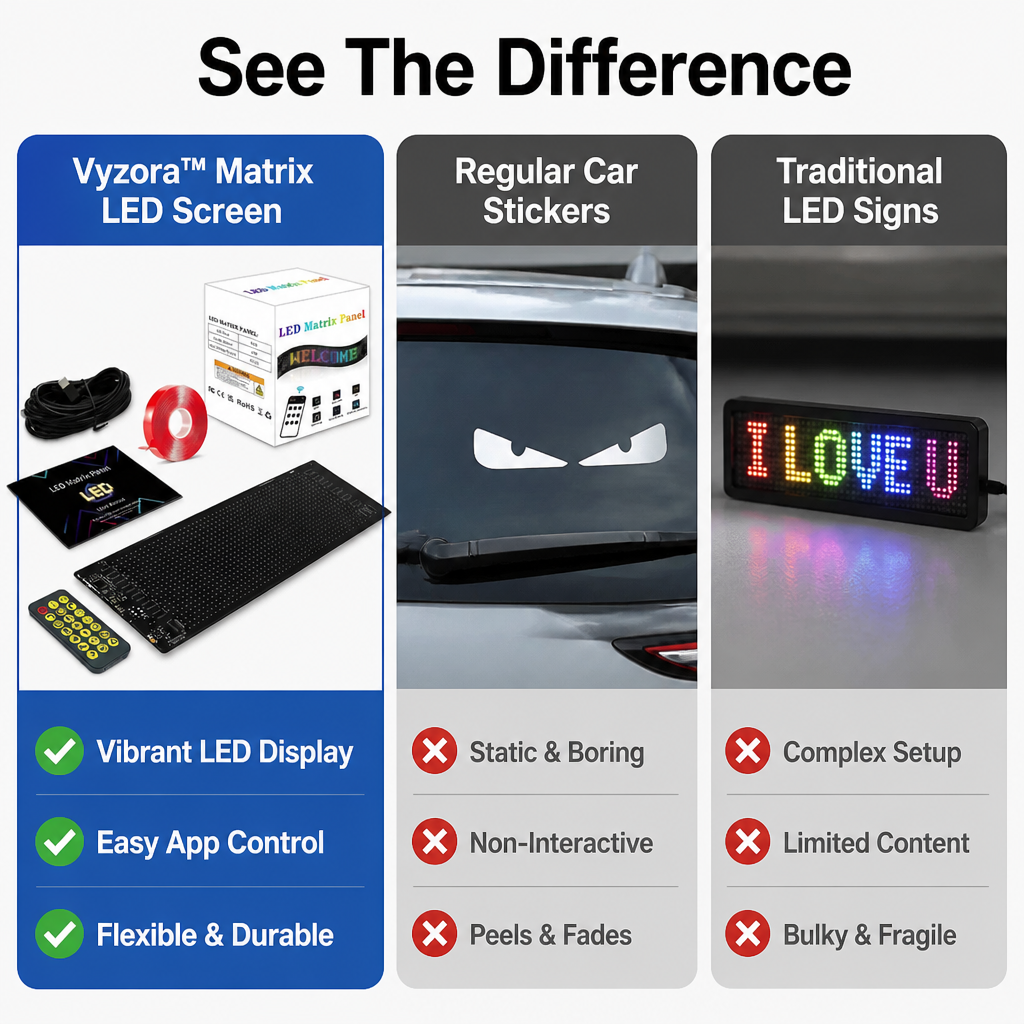 Vyzora™ Matrix LED Screen — Make Your Ride Impossible to Ignore, Anytime, Anywhere
