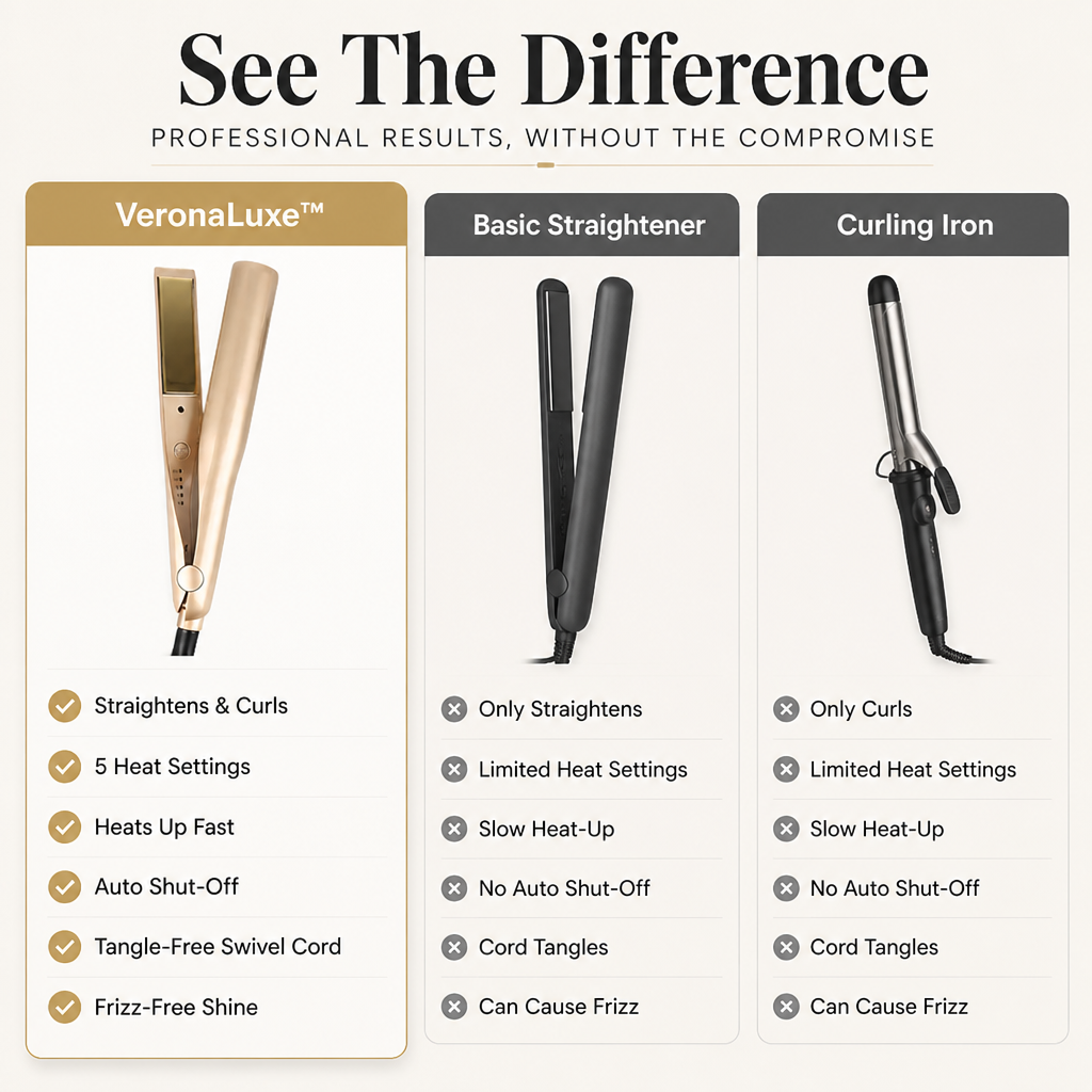 VeronaLuxe™ — Straighten, Curl & Shine With One Gold Wand in Minutes