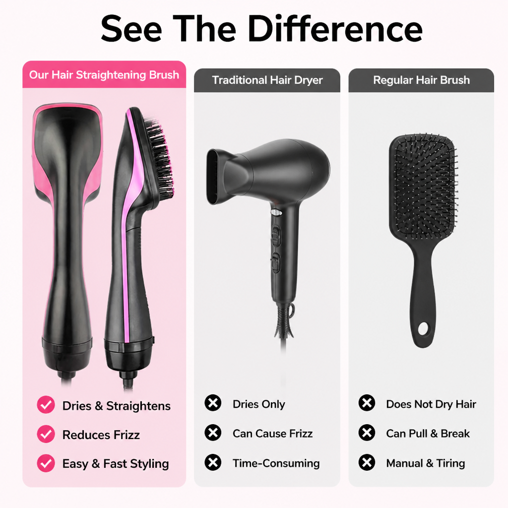 SilkPro™ Precision Styler — Effortless Salon Shine and Frizz-Free Confidence Every Day