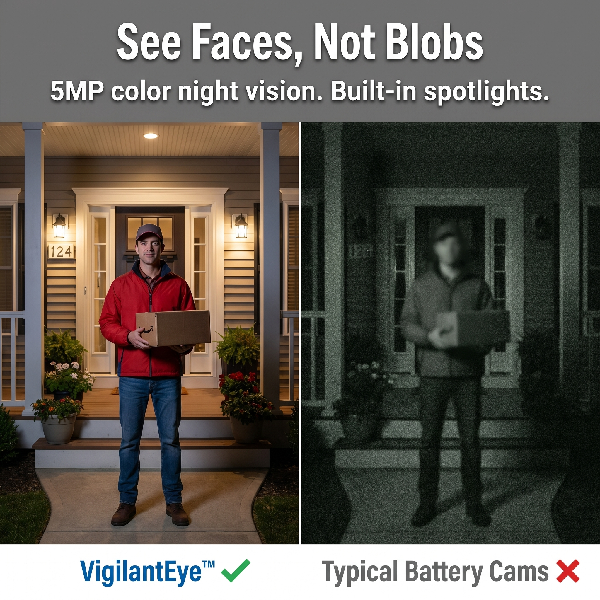 VigilantEye™ — Watch Every Visitor From Anywhere, No Wires or Monthly Bills