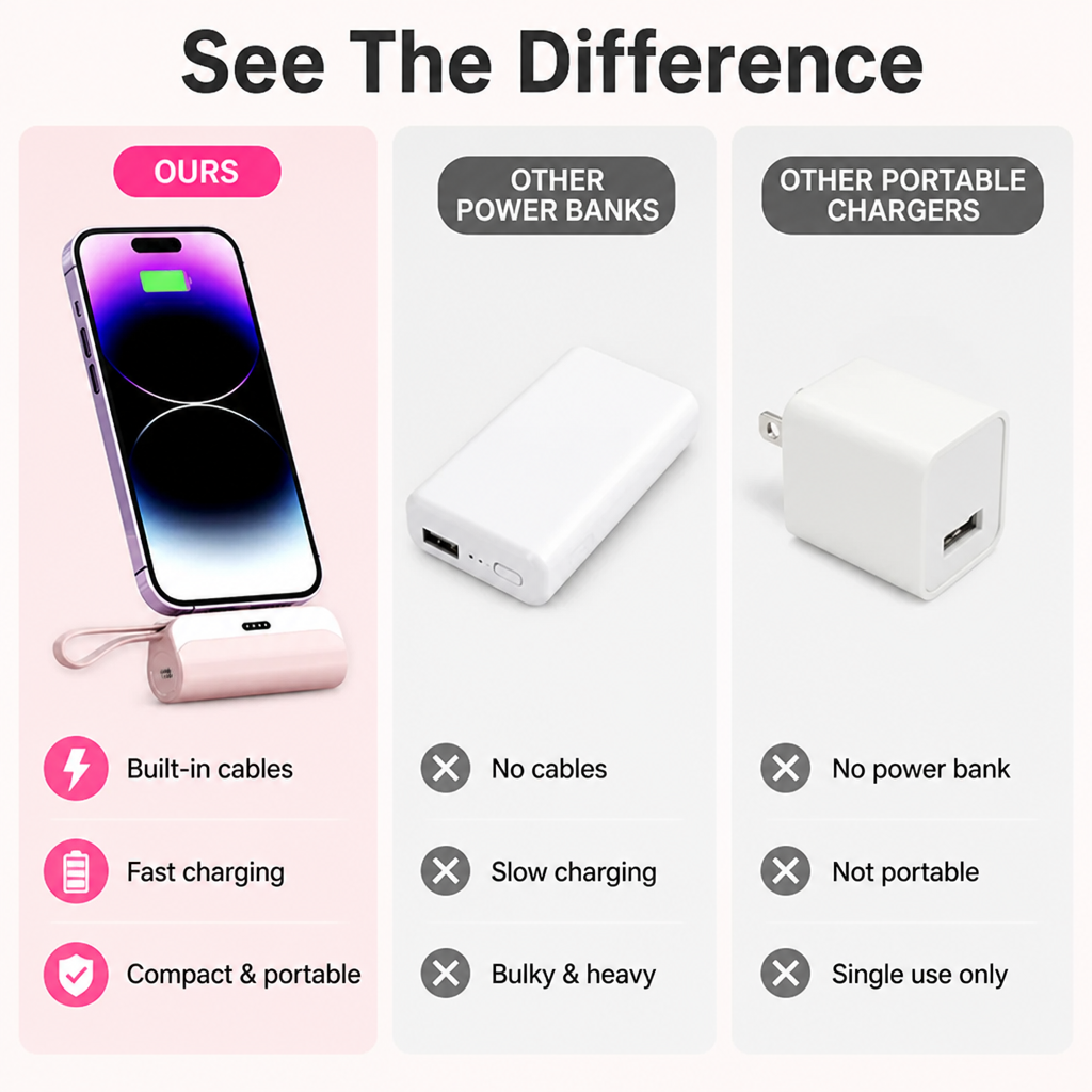 Voltique™ — Power and Cables Ready Whenever Life Won’t Stop