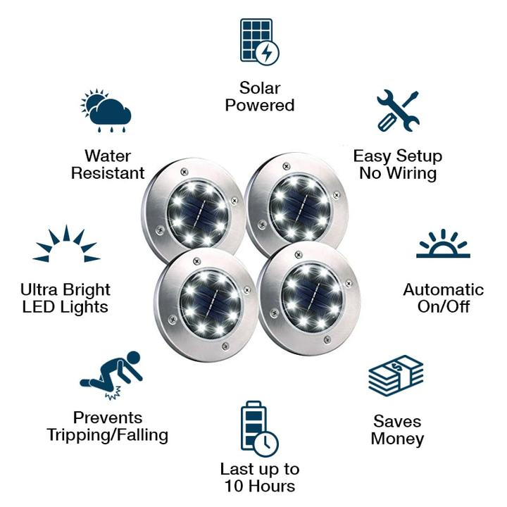 12 LED Solar-Powered Ground Lights for Garden and Yard - Weather Resistant