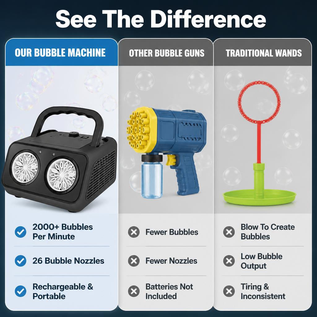 JoyMist™ — Unleash Nonstop Magic and Endless Smiles Anywhere You Go