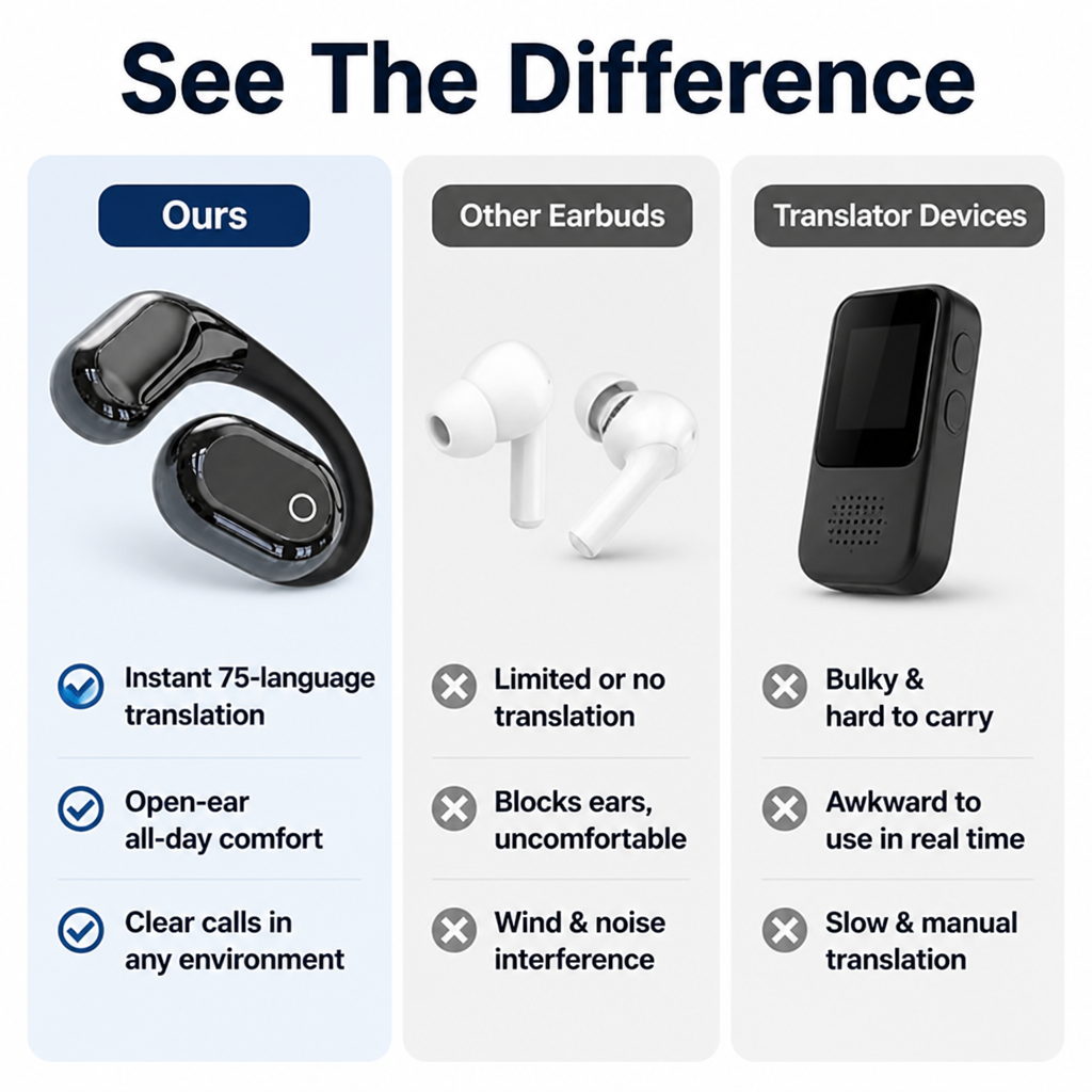 VoxaTalk™ — Break Language Barriers and Connect Without Limits