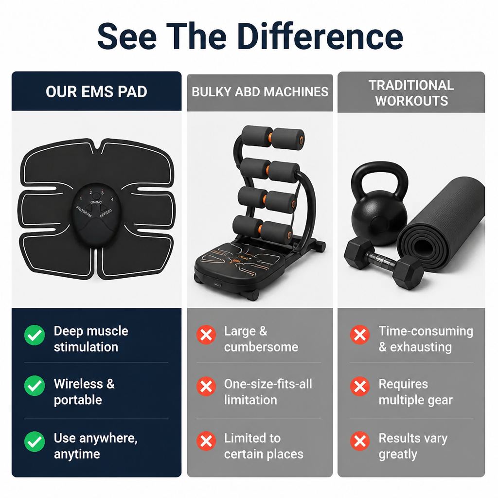 CoreVibe™ EMS Therapy Training Cushion — Build a Stronger, Sleeker Core While You Relax