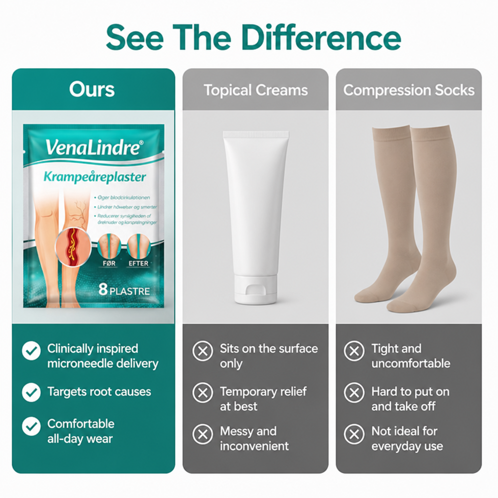 SilkSculpt™ — Feel Weightless Legs and Unstoppable Confidence Every Day