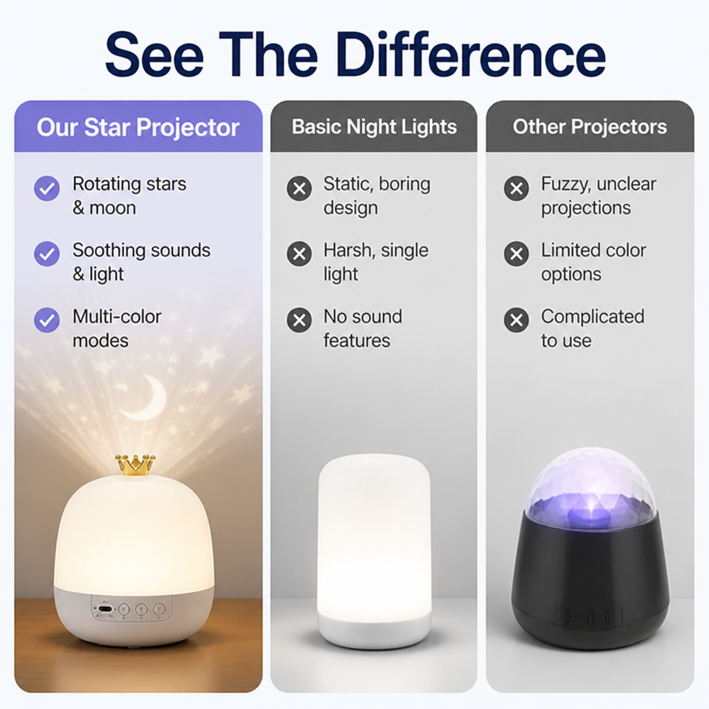 Celestiva™ — Escape into Soothing Stars That Calm Your Mind and Recharge Your Soul