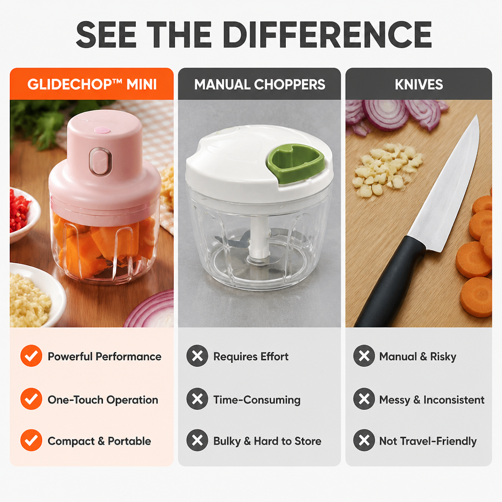 GlideChop™ Mini — Crush Meal Prep Hassles and Reclaim Your Time Instantly