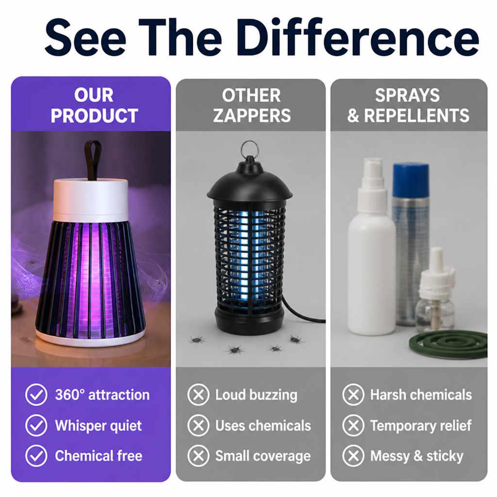 NexaShield™ — Instant, Silent Protection for a Pest-Free Peace of Mind