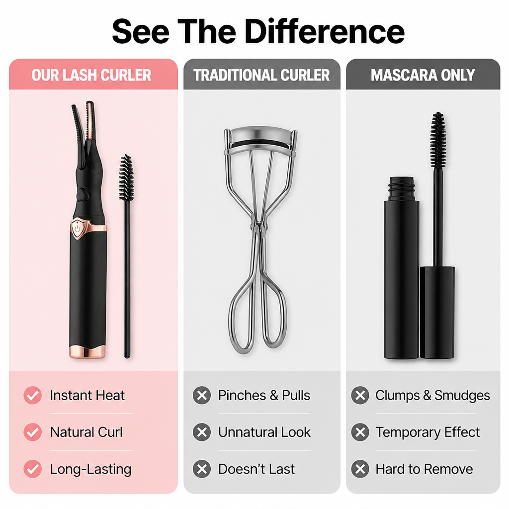 VeloraGlow™ — Effortless, Standout Lashes That Last All Day