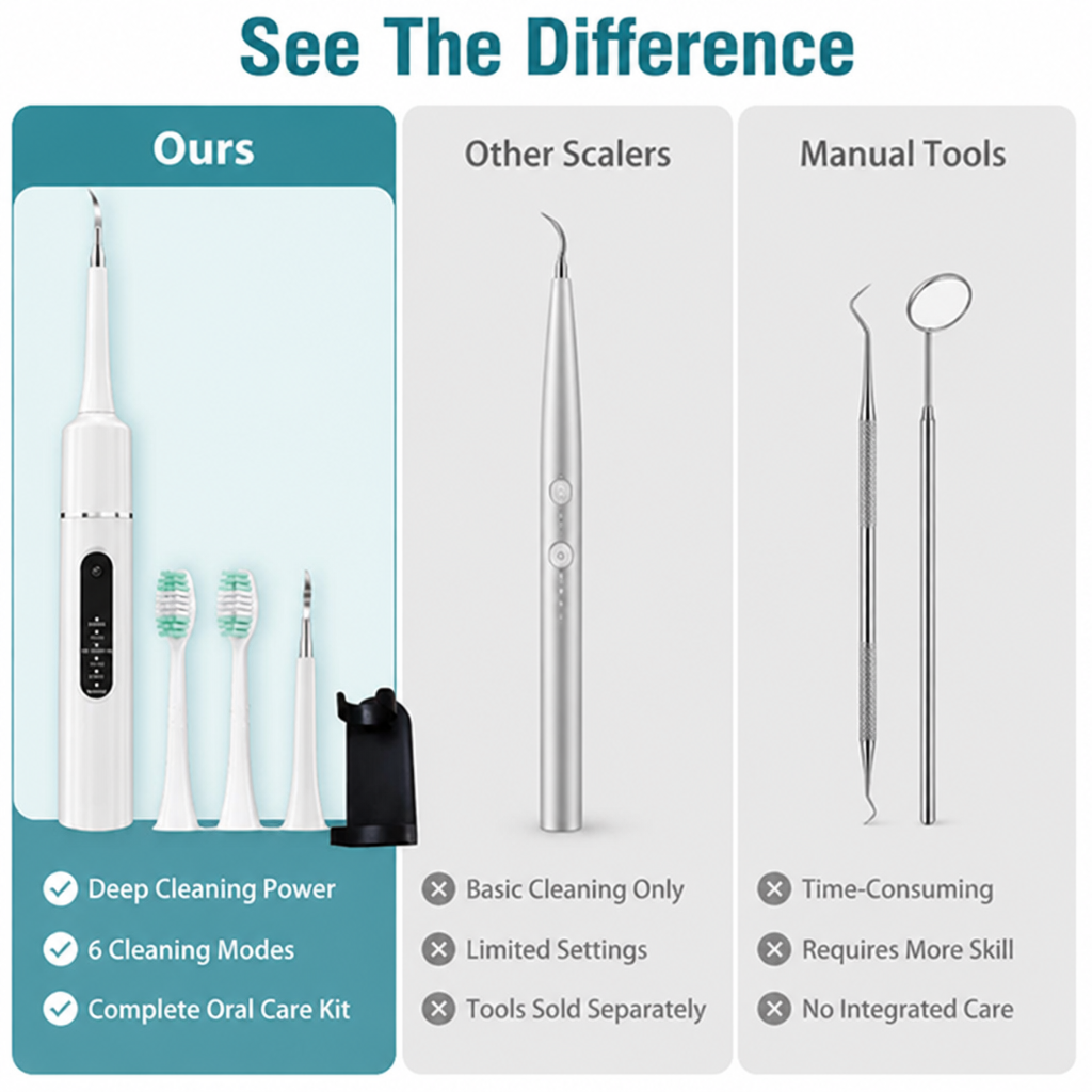 GlidePure™ — Unlock a Brighter, Healthier Smile That Commands Attention
