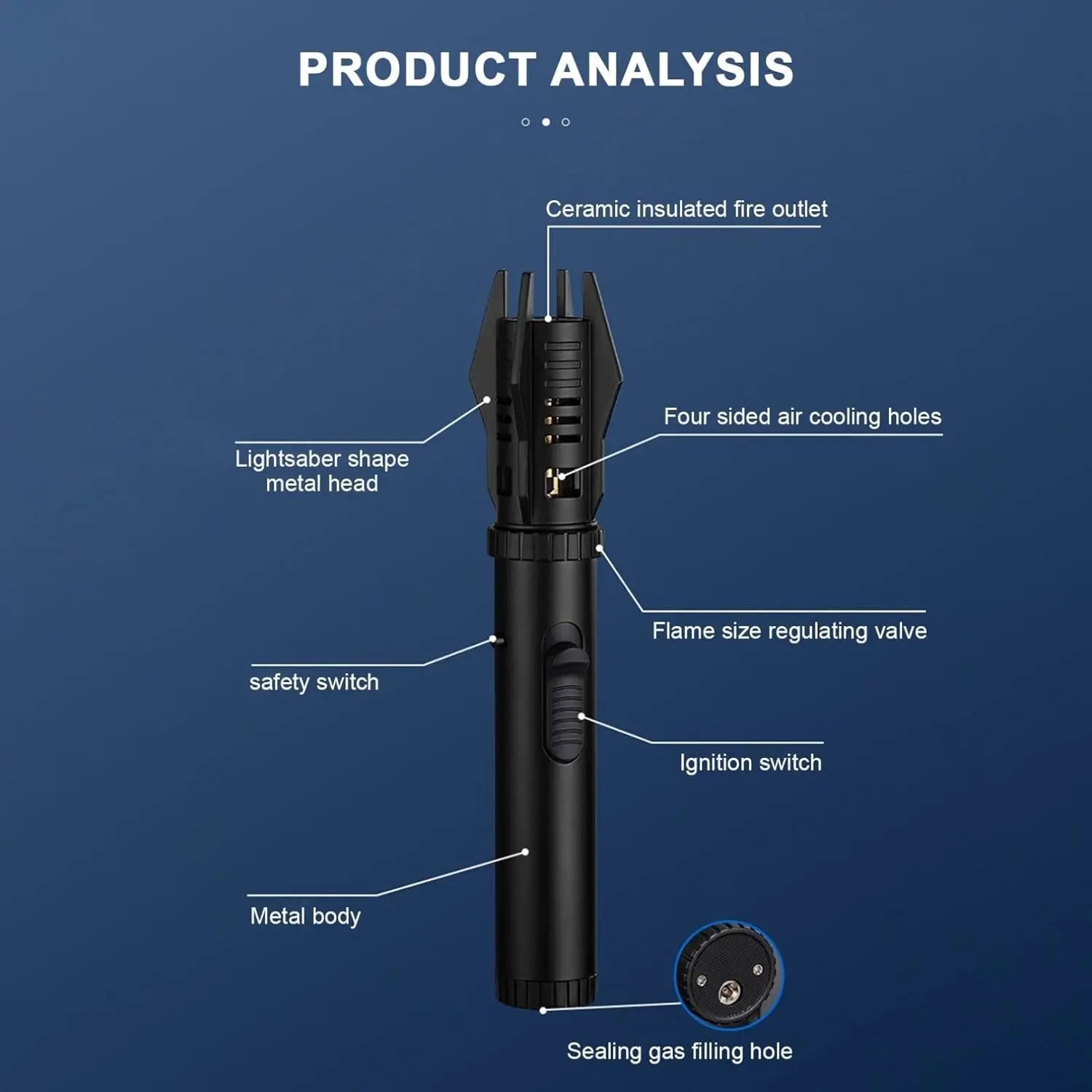 BlazeCraft™ — Ignite Unstoppable Firepower in Any Storm