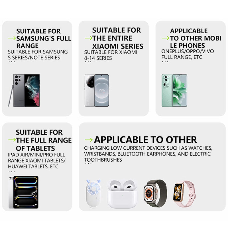 VoltPulse™ 80W Retractable Charger — Unleash Turbo Speed and Tangle-Free Power Wherever You Go