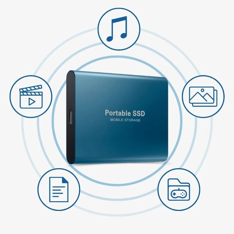 Turbo Storage for Enhanced Productivity and Digital Protection