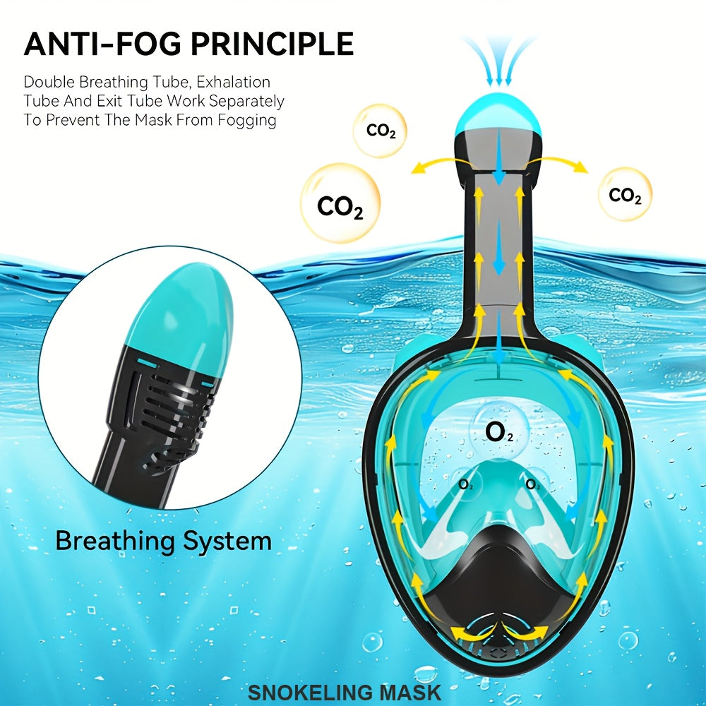 Full Face Snorkel Mask with 180° Visibility