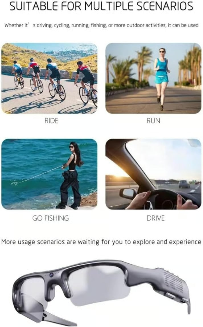 VisoCapture™ — Relive Every Adventure with Invisible, Hands-Free HD Clarity
