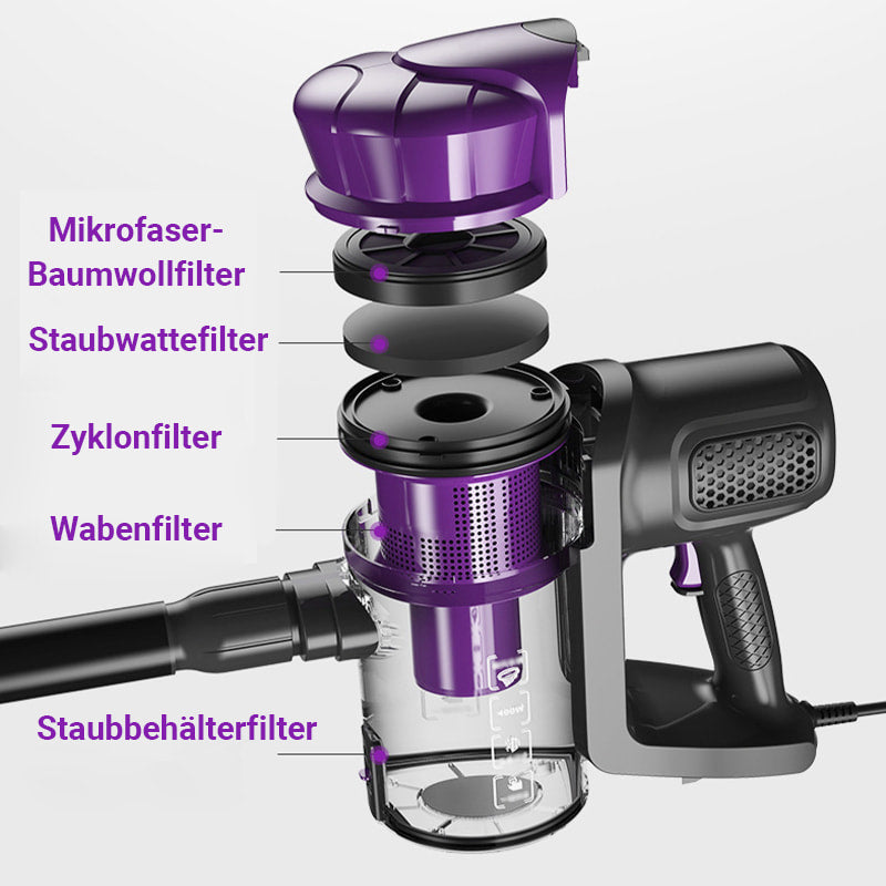 PowerSweep Vacuum Cleaner – Eliminate Dust for a Sparkling Clean Home